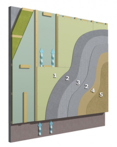 SerpoVent tuulettuva levyrappaus_ puuranka